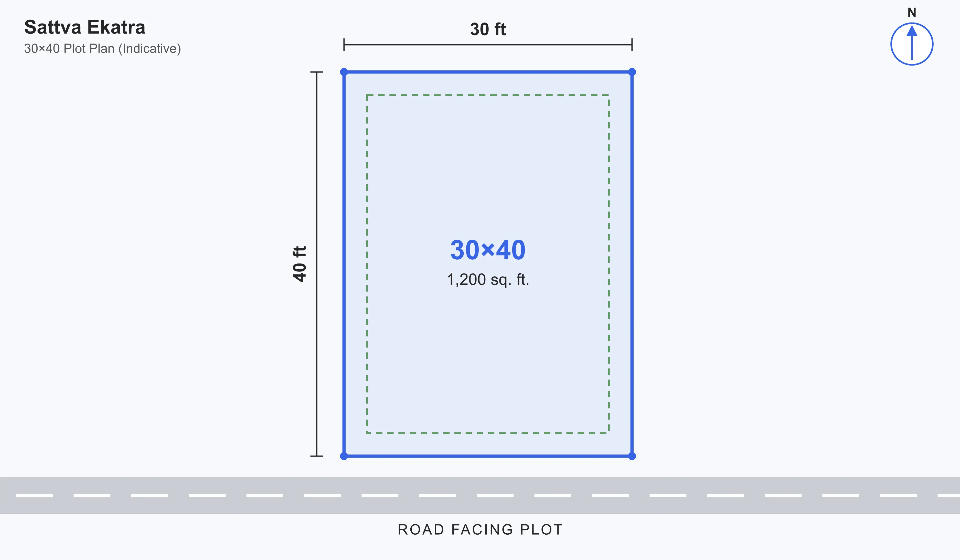 Sattva Ekatra 30x40 Layout Plan